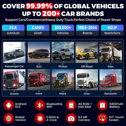 LAUNCH® X431 PRO3S+SmartLink HD Sõidu- ja Veoautode Diagnostikaseade - AutoDiagnostik