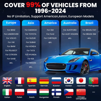 LAUNCH® X431 PRO3S+V5.0 Diagnostikaseade - AutoDiagnostik