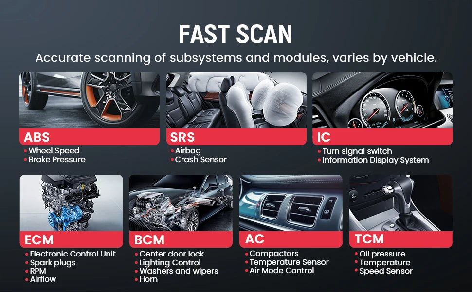 THINKCAR Thinkscan Plus S4