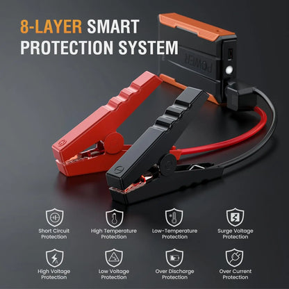 UTRAI T1 1400A Auto Käivitusabi