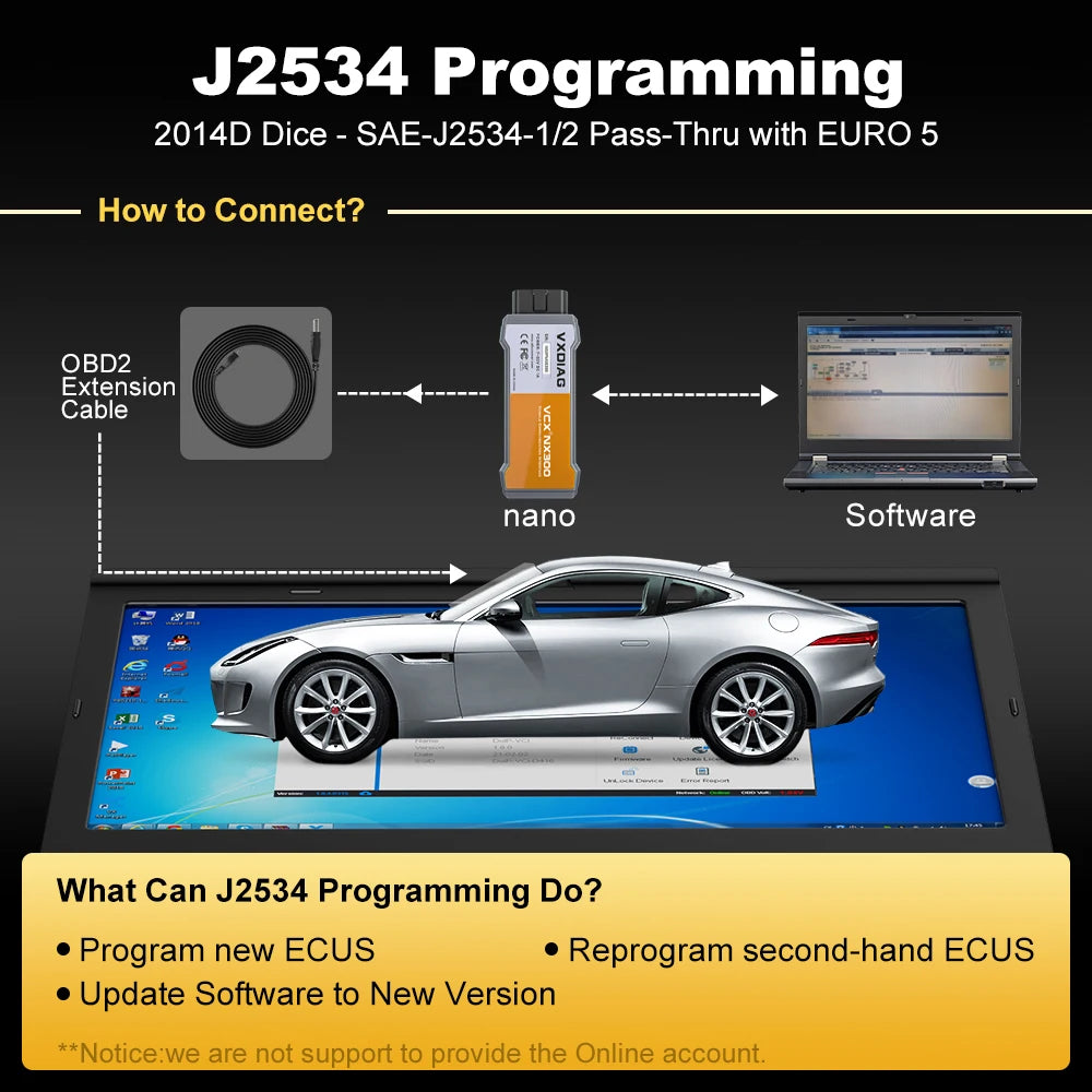 Diagnostic device VXDIAG NANO NX300 Volvo Vida