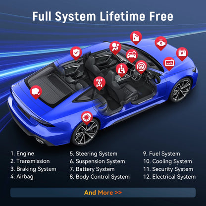THINKCAR BD6 Diagnostikaseade