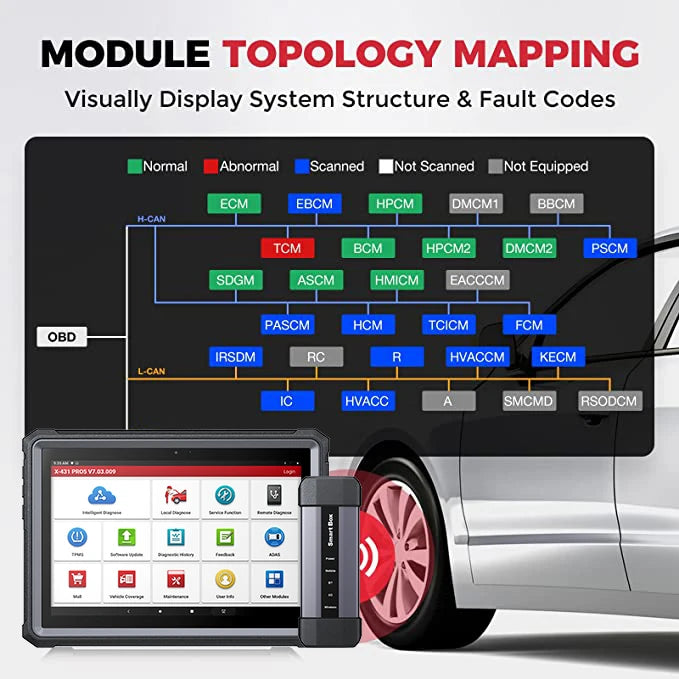 Launch X431 PRO5 + SmartLink 2.0 Diagnostikaseade