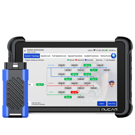 MUCAR 892BT PRO – seade ja GVCI
