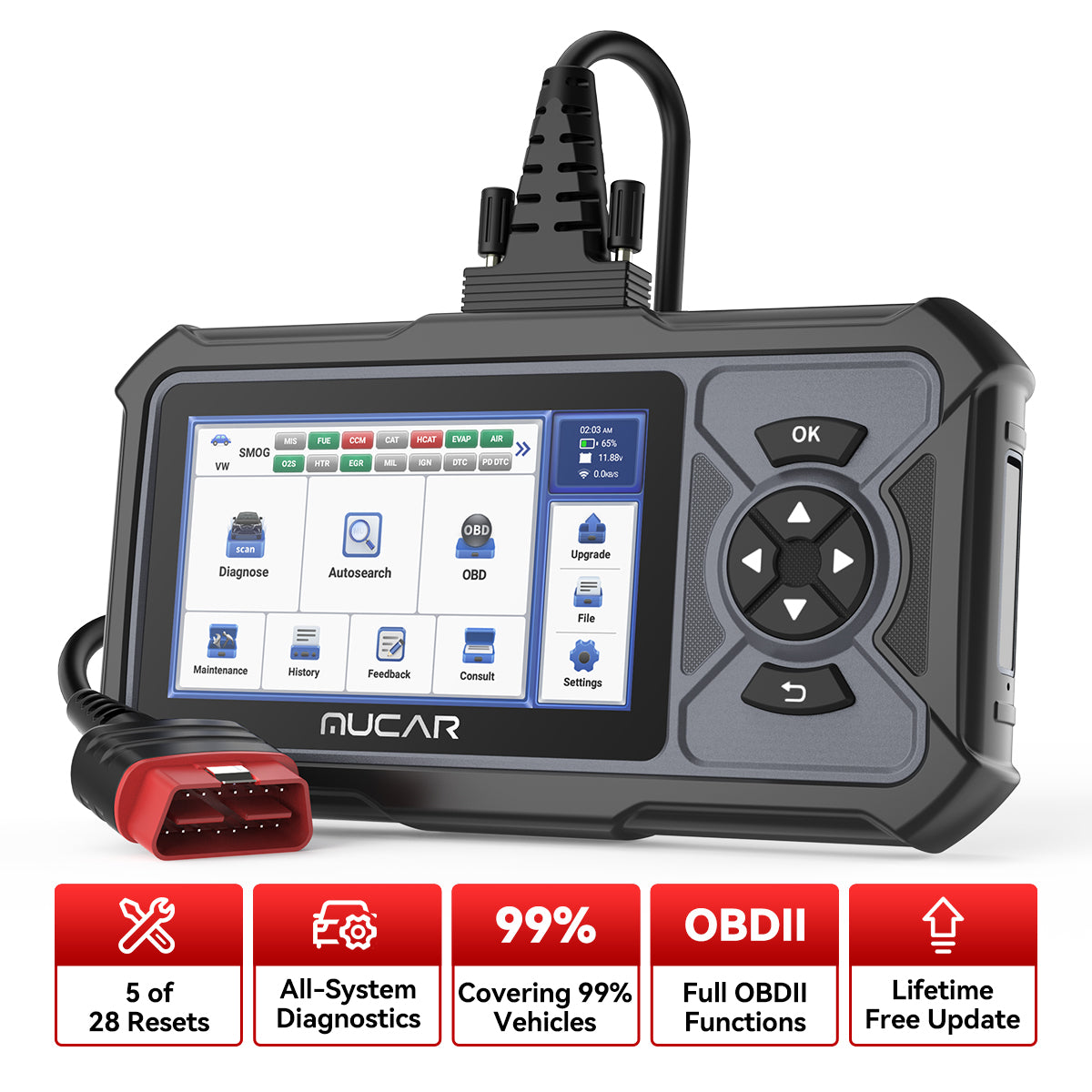 MUCAR CDE900 LITE – tootepilt 2